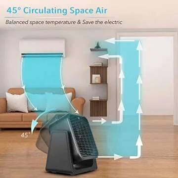 TRUSTECH 2 in 1 Cooler & Heater - Compact Desk Fan Combo