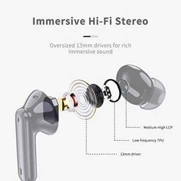Wireless Earbuds Bluetooth 5.4 with 40H Playtime ENC Mic