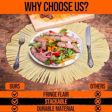 Fun Express Round Luau Place Mats - Bulk Set of 12 Stress-Free Cleanup - 15-Inch Every Table - Premium Quality, Durable, Easy Care, Big Impact - VBS Vacation Bible School Supplies/Decor