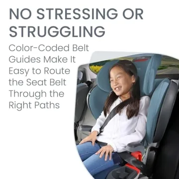 Britax Grow With You ClickTight Plus Booster Car Seat