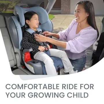 Britax Grow With You ClickTight Plus Booster Car Seat