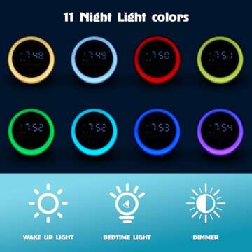 BUTTING Kids Alarm Clock, Ok to Wake Clock with Night Lights, Nap Timer, Sleep Training Clock for Toddlers, Child