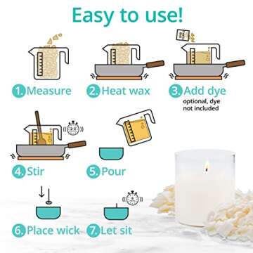 Hearts & Crafts Soy Candle Making Kit - 5 lbs & Wicks