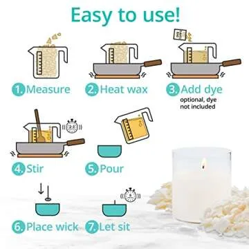 Hearts & Crafts Soy Candle Making Kit - 5 lbs & Wicks