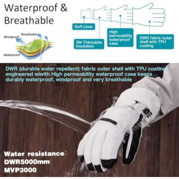 Unigear Waterproof Touchscreen Ski Gloves for Winter Sports