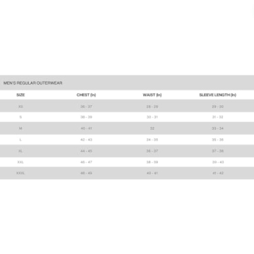 Levi's Men's Bubble Puffer Coat for Winter Warmth