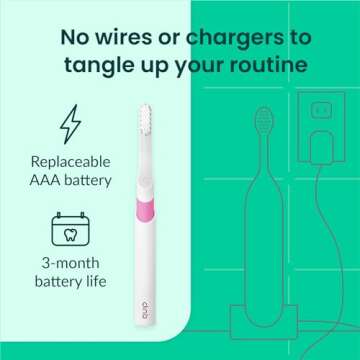 Quip Sonic Toothbrush with Travel Cover - Magenta