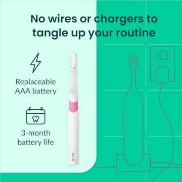 Quip Sonic Toothbrush with Travel Cover - Magenta