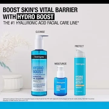Neutrogena Hydro Boost Serum: Hydration for Glowing Skin