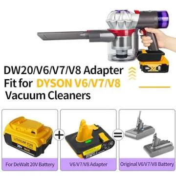Battery Adapter - Compatible with Dyson V6, V7, V8. Convert a DeWolt Battery to be Used as a Dysn Ba...