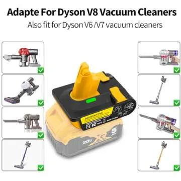 Battery Adapter - Compatible with Dyson V6, V7, V8. Convert a DeWolt Battery to be Used as a Dysn Battery, Suitable for Dyson Vacuum Cleaners in The V6, V7, and V8 Series. (for dewalt)