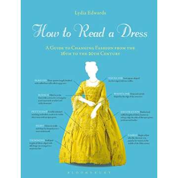 How to Read a Dress: A Guide to Changing Fashion from the 16th to the 20th Century