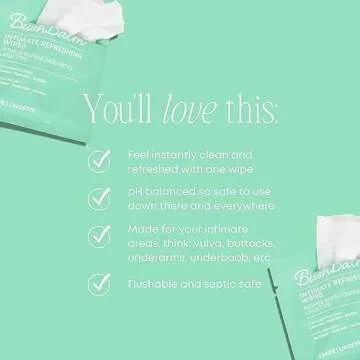 Bushbalm Intimate Refreshing Wipes - Hydrating for Sensitive Areas with Aloe Vera and Natural Extracts - Flushable and Soothing - 15 Wipes