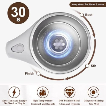 Automatic Self Stirring Coffee Mug - 13oz Pink