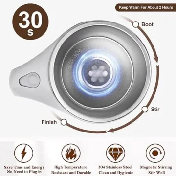 Automatic Self Stirring Coffee Mug - 13oz Pink