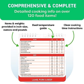 Essential Air Fryer Cheat Sheet Cooking Guide Booklet