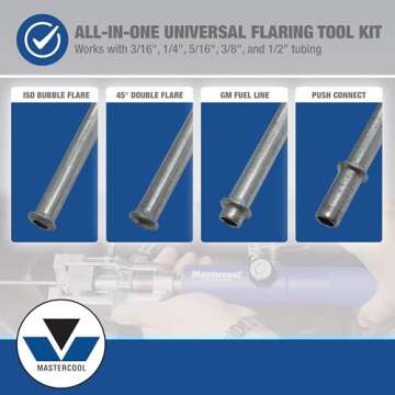 Mastercool 72475-PRC Universal Hydraulic Flaring Tool Set – Patented Design – 45° Double & Single Flares, Push Connect, GM Fuel Line, Brake Line – Includes Hydraulic Ram & Mini Tube Cutter