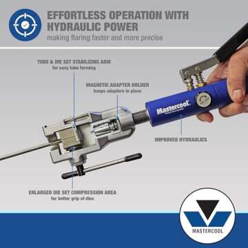 Mastercool 72475-PRC Universal Hydraulic Flaring Tool Set – Patented Design – 45° Double & Single Flares, Push Connect, GM Fuel Line, Brake Line – Includes Hydraulic Ram & Mini Tube Cutter