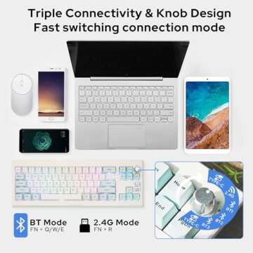 EPOMAKER Shadow-X Wireless Mechanical Keyboard with Screen