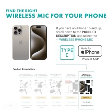 Movo Wireless Mini DI Duo Microphone for iPhone