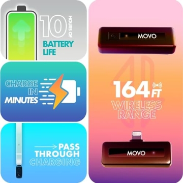 Movo Wireless Mini DI Duo Microphone for iPhone