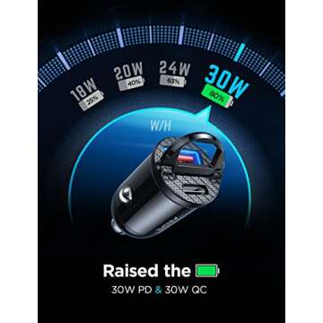 AINOPE USB C Car Charger Fast Charge, 60W Smallest USB Car Charger Flush Fit 30W QC&30W PD Fast Ciga...