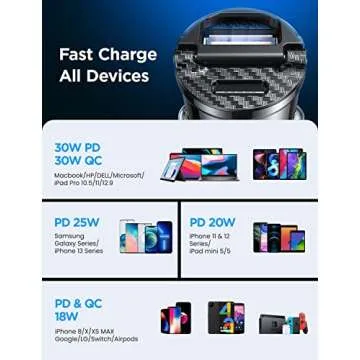 AINOPE USB C Car Charger Fast Charge, 60W Smallest USB Car Charger Flush Fit 30W QC&30W PD Fast Cigarette Lighter USB Charger Compatible with iPhone 14 pro max/13/12, Samsung S22/S20, iPad, MacBook