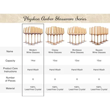 Physkoa Amber Colored Wine Glasses Set 6-16oz Stemmed Modern Amber Wine Glasses With Tall Long Stem and Flat Bottom,Amber Glassware for Home Deco,Valentines Day
