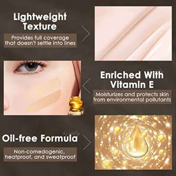 FOCALLURE PerfectBase Lasting Poreless Liquid Foundation, Medium to Full Coverage with Matte Finish, Covers Blemishes & Under-Eye Circles for All Skin Types, CP01 ALABASTER