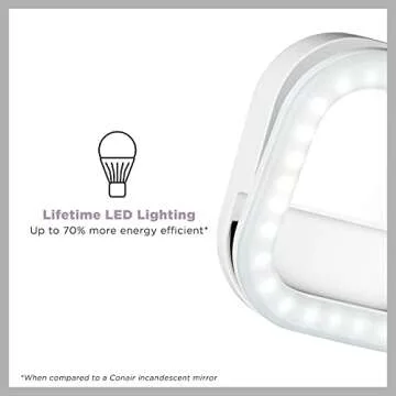 Conair Lighted Makeup Mirror: Selfie Ring Light, White