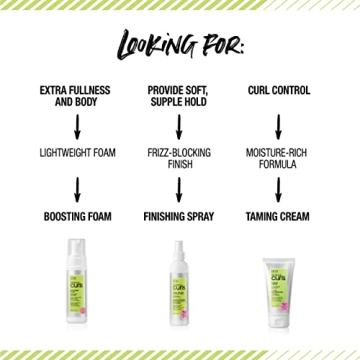 All About Curls Gel for Soft, Defined, Crunchless Curls