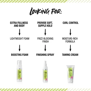 All About Curls Gel for Soft, Defined, Crunchless Curls