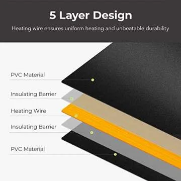 BN-LINK Seedling Heat Mat Heating Pad 10" x 20.75" with Digital Thermostat Controller Combo Set Waterproof for Indoor Seed Starting and Plant Germination