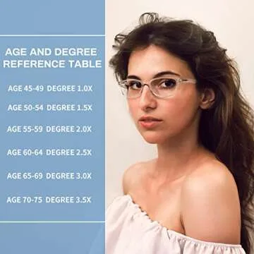 Fetrrc Reading Glasses Blue Light Blocking, Computer Readers for Women/Men, Anti Glare/Fatigue Clear Fashion Square Eyeglasses 5 Pairs,Medium( Mix Colors, 1.25)