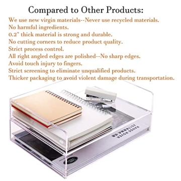 Clear Acrylic Stackable Paper Tray Organizer for Desk