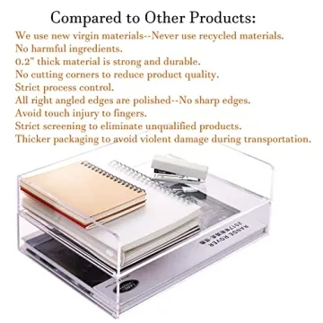 Clear Acrylic Stackable Paper Tray Organizer for Desk