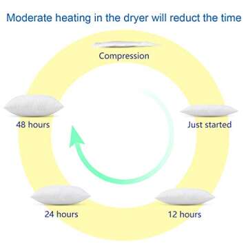 Emolli 18 x 18 Pillow Inserts Set of 4, Throw Pillow Inserts Premium Stuffer Down Alternative,Super Soft Microfiber Filled Decorative Pillow Cushion