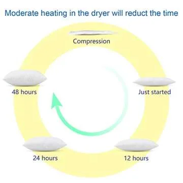 Emolli 18 x 18 Pillow Inserts Set of 4, Throw Pillow Inserts Premium Stuffer Down Alternative,Super Soft Microfiber Filled Decorative Pillow Cushion