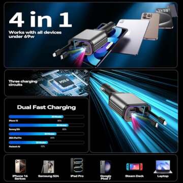 Fast Car Charger with Starlight, 4 in 1 Retractable Design, 69W USB C Adapter