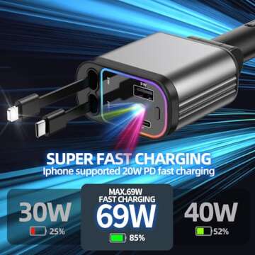Fast Car Charger with Starlight for iPhone and Android