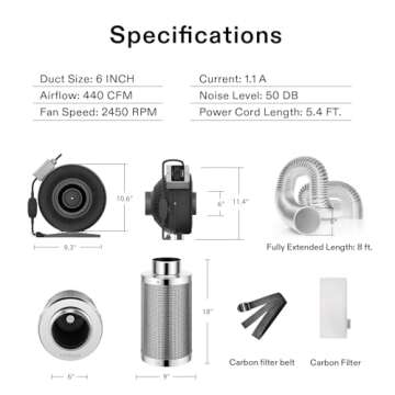 VIVOSUN 6 Inch 440 CFM Inline Fan with Speed Controller, 6 Inch Carbon Filter and 8 Feet of Ducting,...