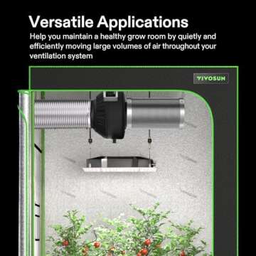 VIVOSUN 6 Inch 440 CFM Inline Fan with Speed Controller, 6 Inch Carbon Filter and 8 Feet of Ducting, Air Filtration Combo for Grow Tent Ventilation