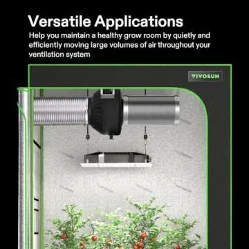 VIVOSUN 6 Inch Inline Fan Kit for Indoor Gardens