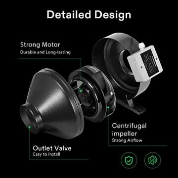 VIVOSUN 6 Inch 440 CFM Inline Fan with Speed Controller, 6 Inch Carbon Filter and 8 Feet of Ducting, Air Filtration Combo for Grow Tent Ventilation