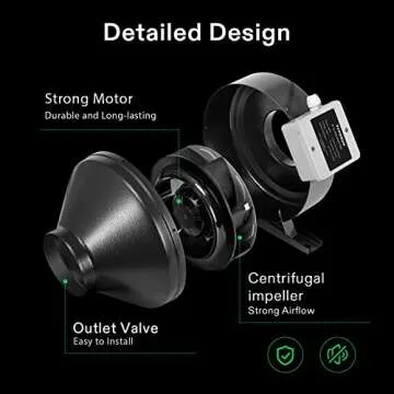 VIVOSUN 6 Inch Inline Fan Kit for Indoor Gardens