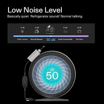 VIVOSUN 6 Inch 440 CFM Inline Fan with Speed Controller, 6 Inch Carbon Filter and 8 Feet of Ducting, Air Filtration Combo for Grow Tent Ventilation