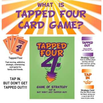 Tapped Four Card Game, 2 to 8 Players - Strategy, Luck, Laughter, Nonstop Fun for Family and Friends