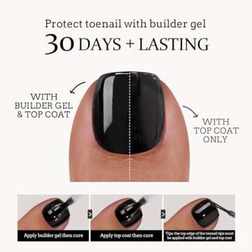 BTArtboxnails SCOATTIPS Toe Nail Tips - White Press On Toenails for Women, 160 Pcs 16 Sizes Soft Gel Toe Nail Press Ons, Soak Off Acrylic Fake Toe Nail Extensions (Include Nail Tips ONLY)