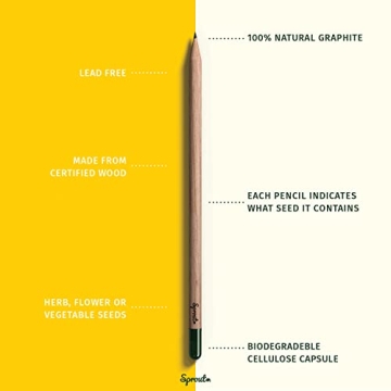 Eco-Friendly Plantable Pencils Happy Bee Edition