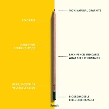 Eco-Friendly Plantable Pencils Happy Bee Edition